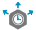 如何使用BarTender的Integration Builder？